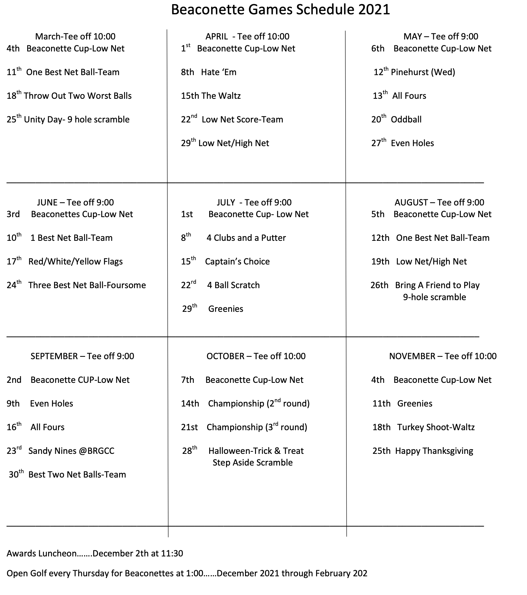 THE BEACONETTES - Beacon Ridge Golf & Country Club